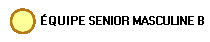 ÉQUIPE SENIOR MASCULINE B